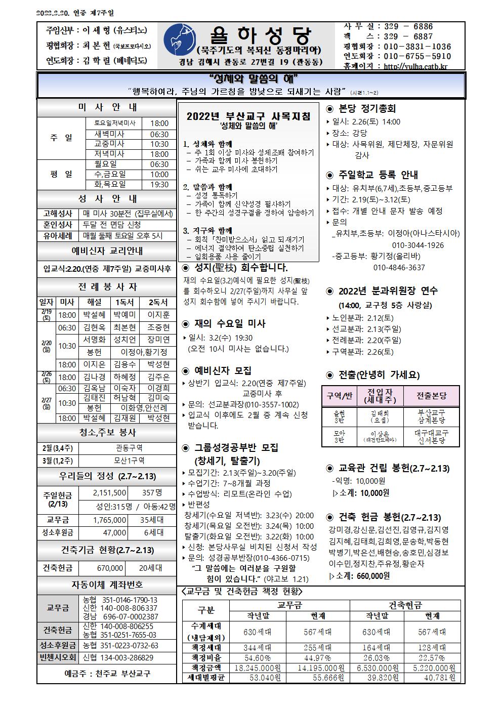 2022-02-20 연중 제7주일.jpg