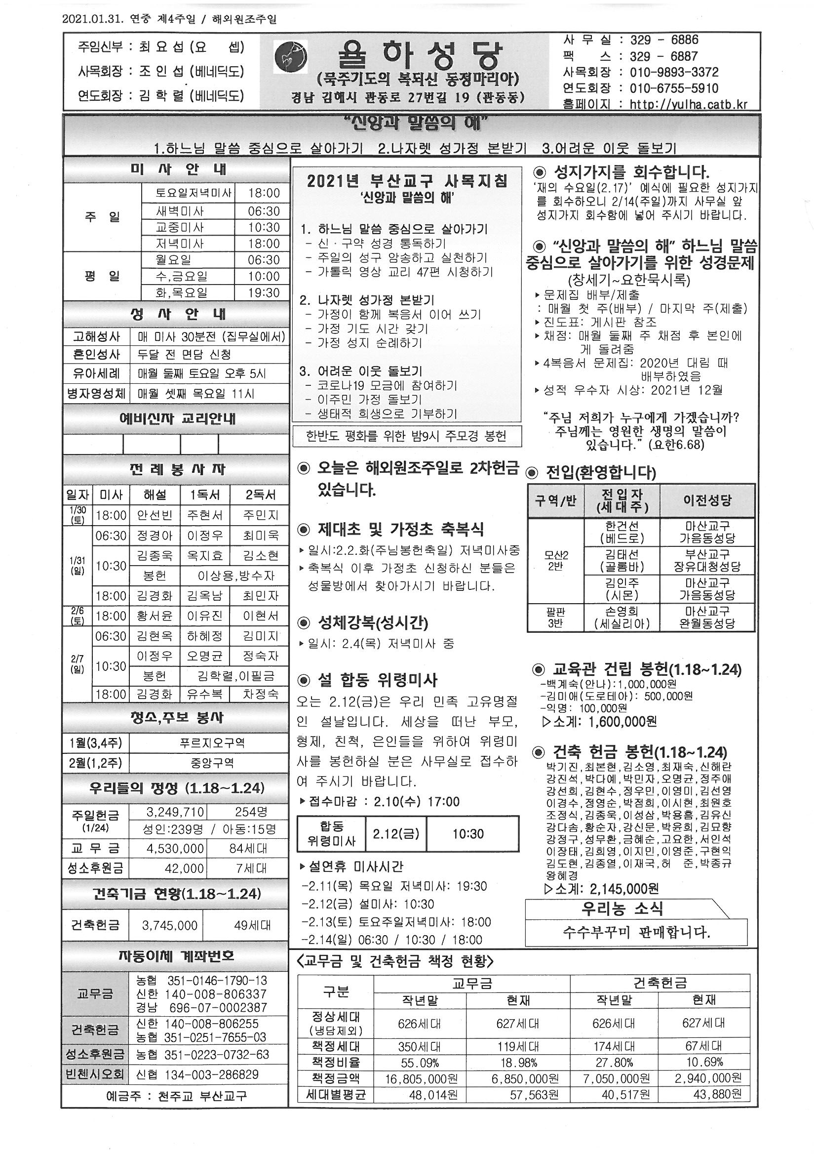 2021-01-31 연중 제4주일, 해외원조주일.jpg