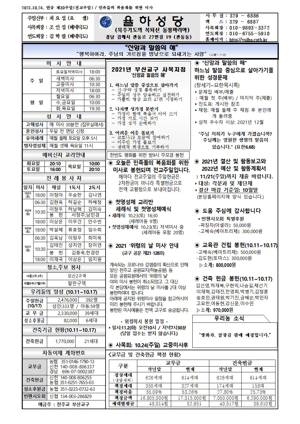 2021-10-23 연중 제30주일(전교주일).jpg