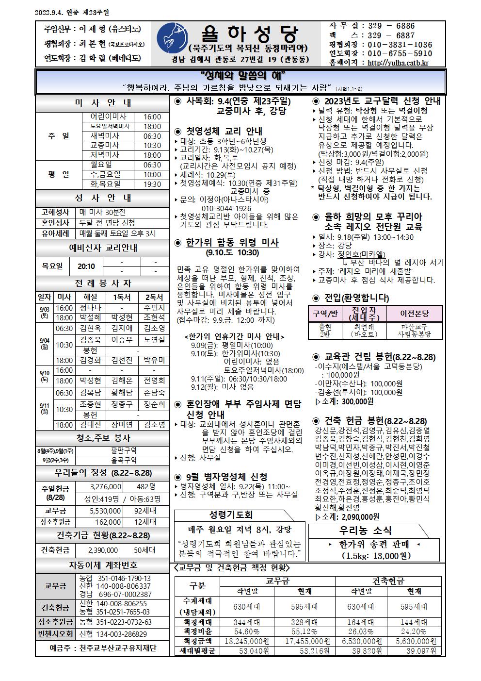 2022-09-04 연중 제29주일.jpg