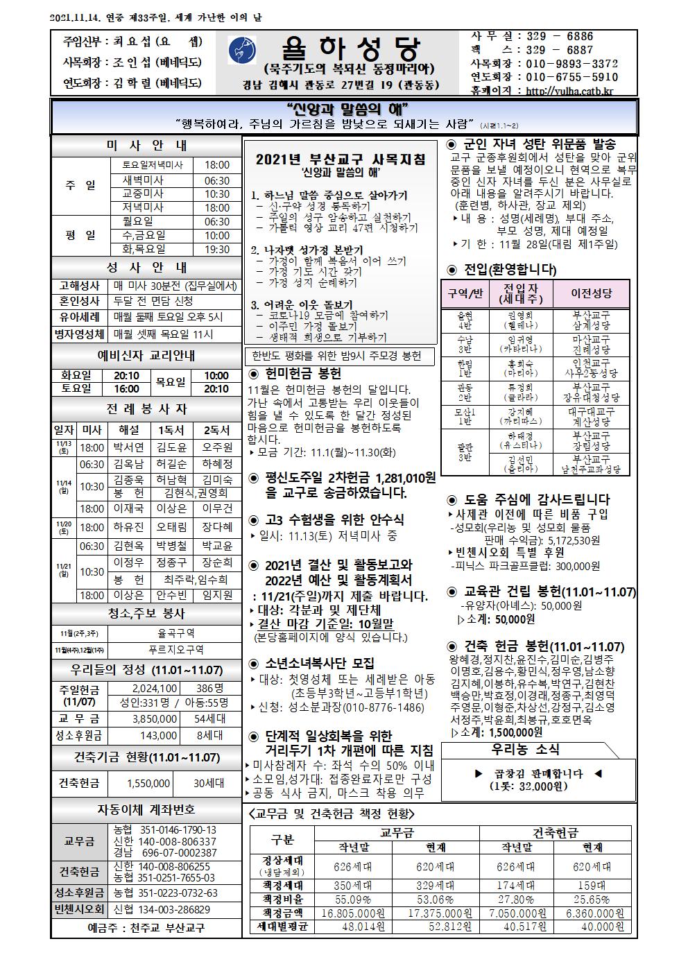 2021-11-14 연중 제33주일, 세계가난한이의날.jpg