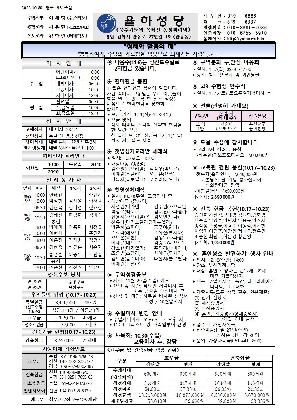 2022-10-30 연중 제31주일.jpg