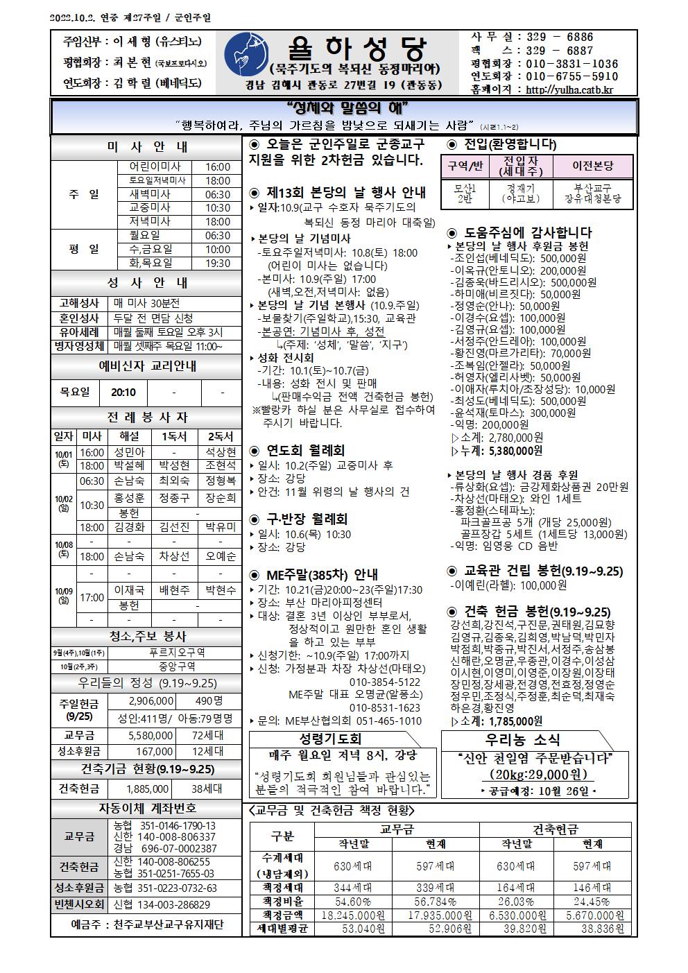 2022-10-02 연중 제27주일,군인주일.jpg