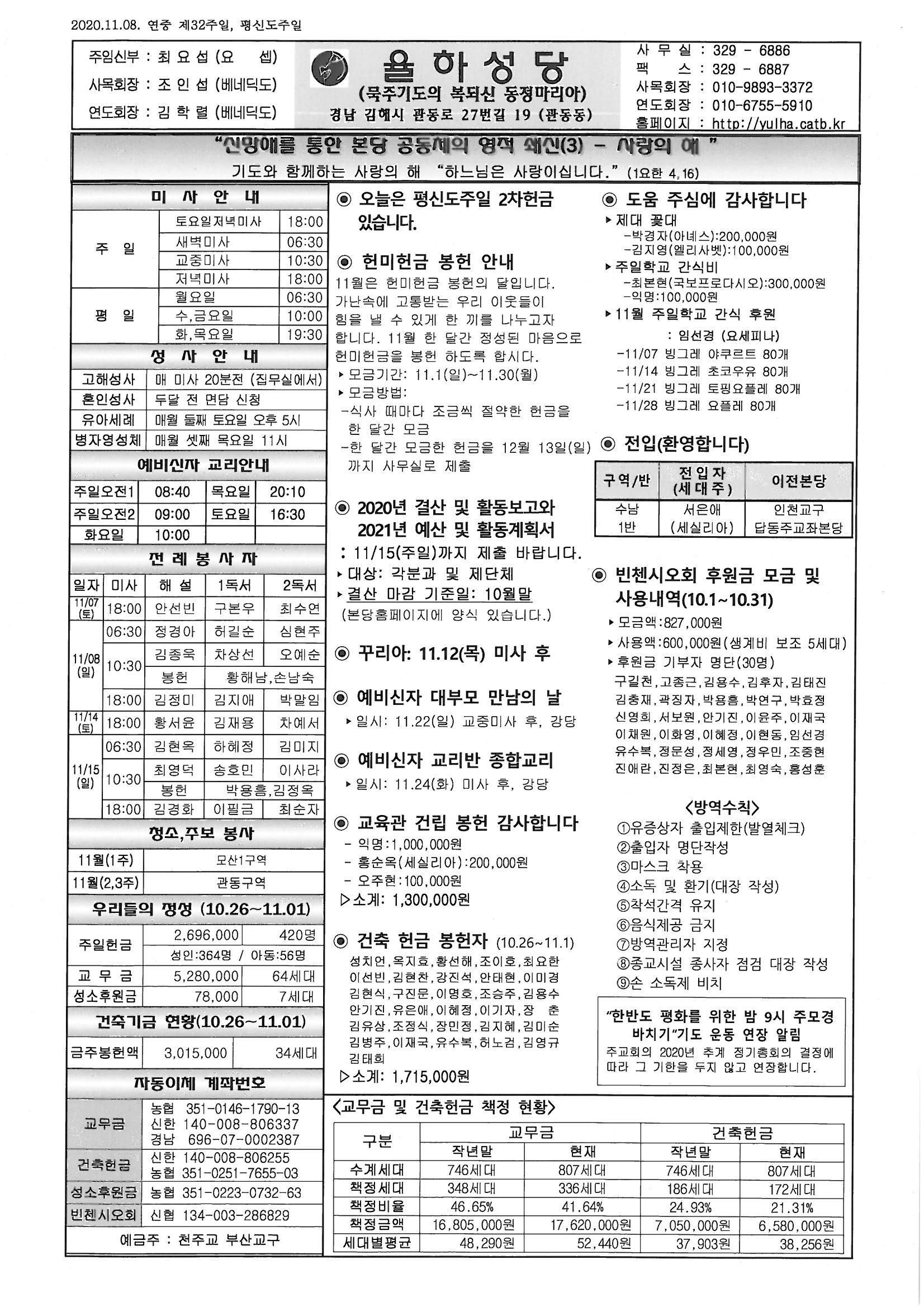 2020-11-08 연중 제 32주일 (평신도 주일).jpg