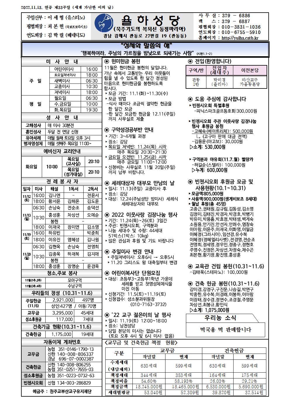 2022-11-13 연중 제33주일, 세계 가난한 이의 날.jpg