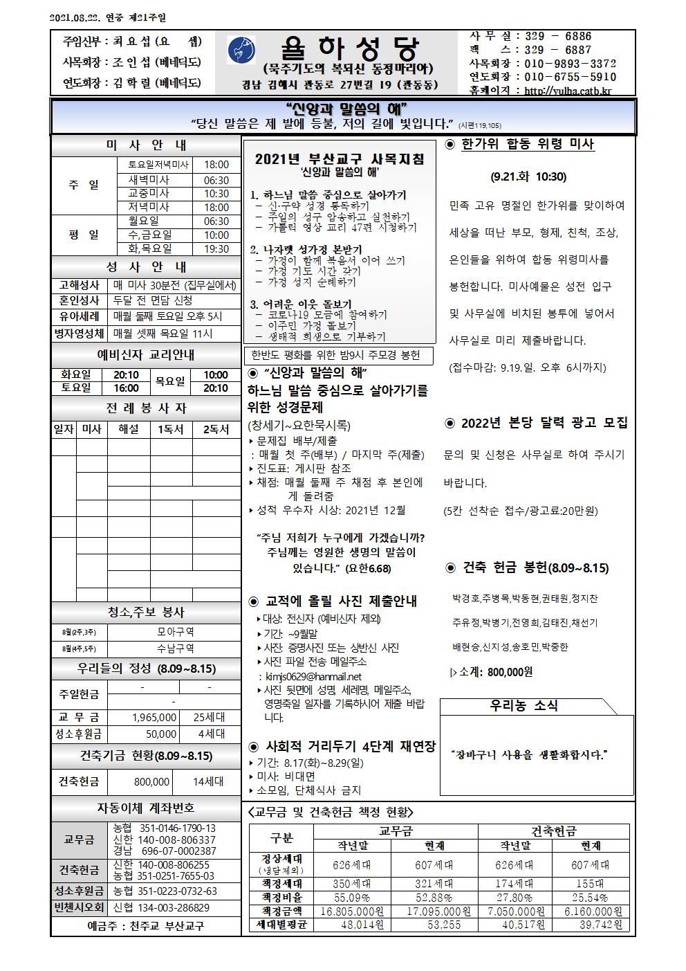 2021-08-22 연중 제21주일.jpg