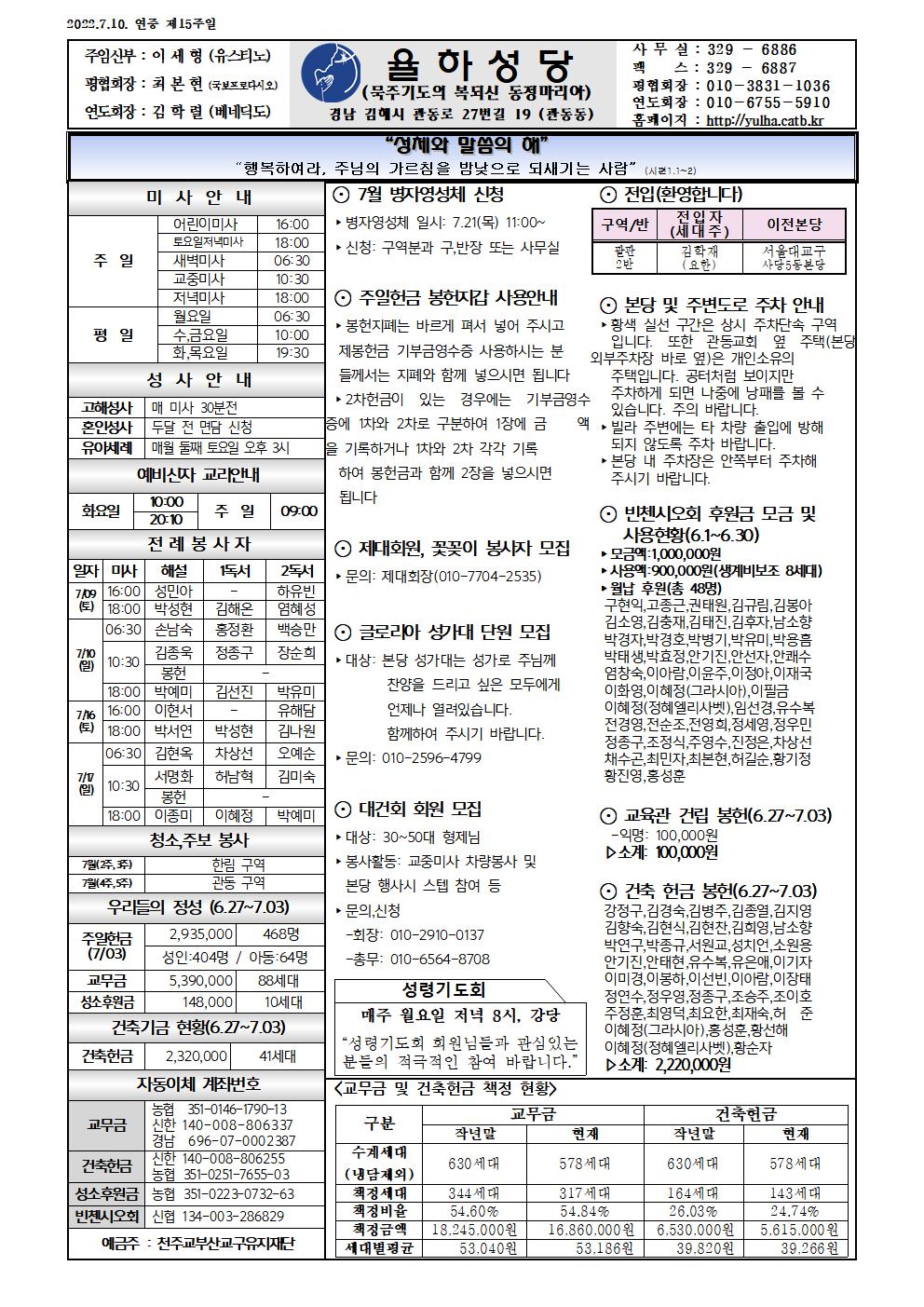 2022-07-10 연중 제15주일.jpg