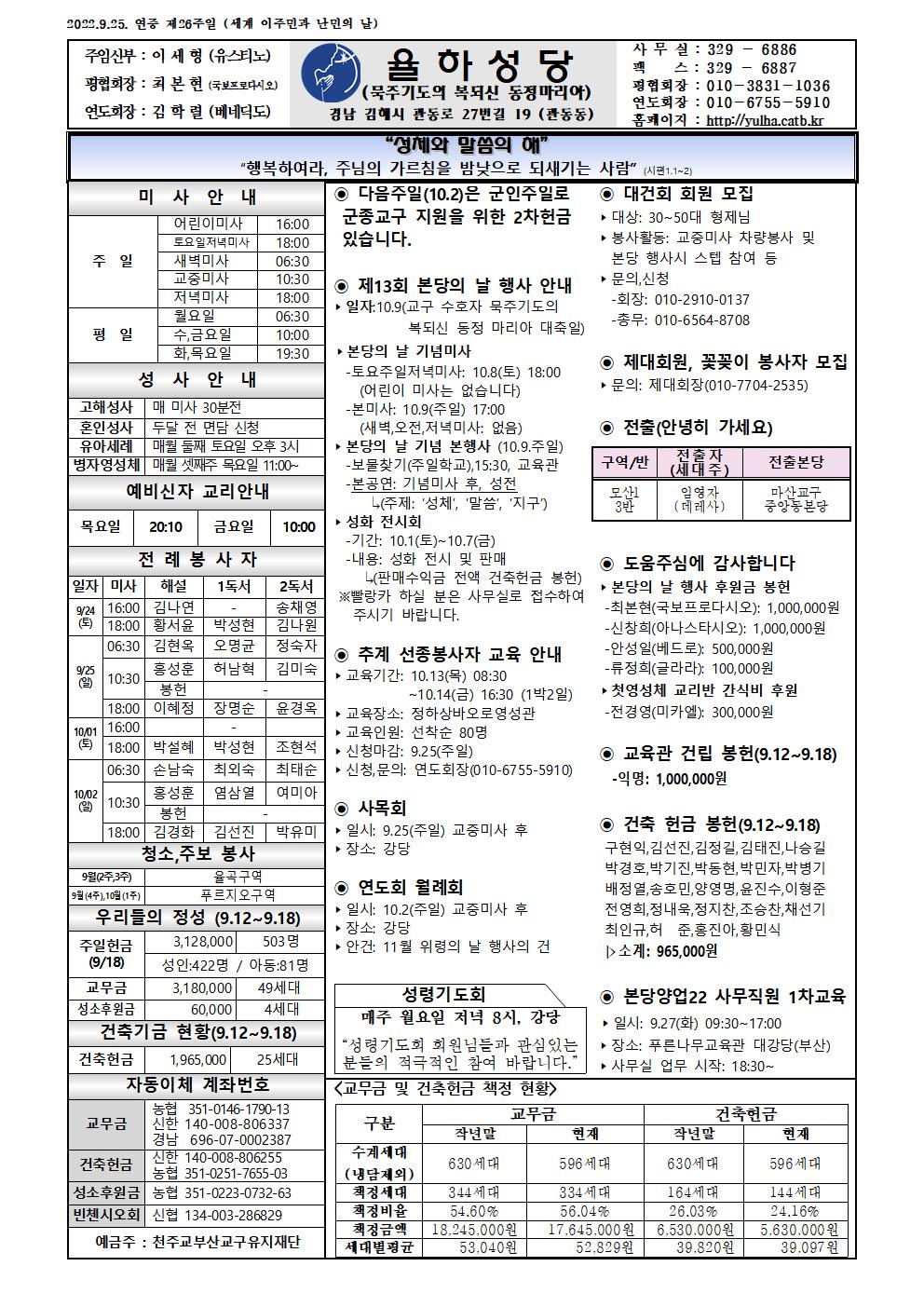 2022-09-25 연중 제26주일, 세계 이주민과 난민의 날.jpg