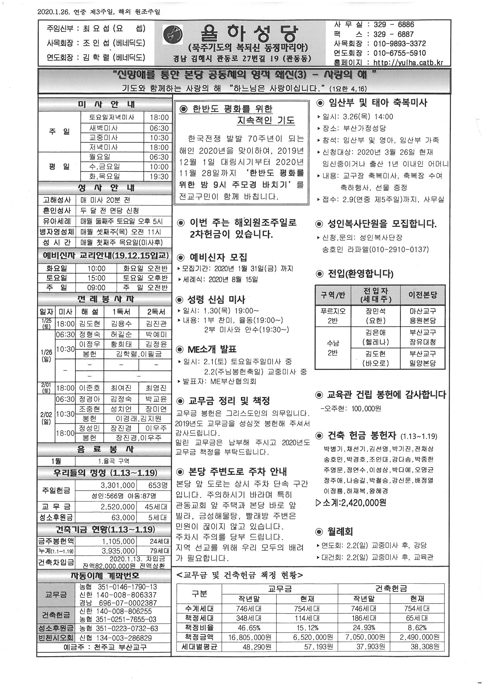 2019-01-26 연중제3주일, 해외원조주일.jpg