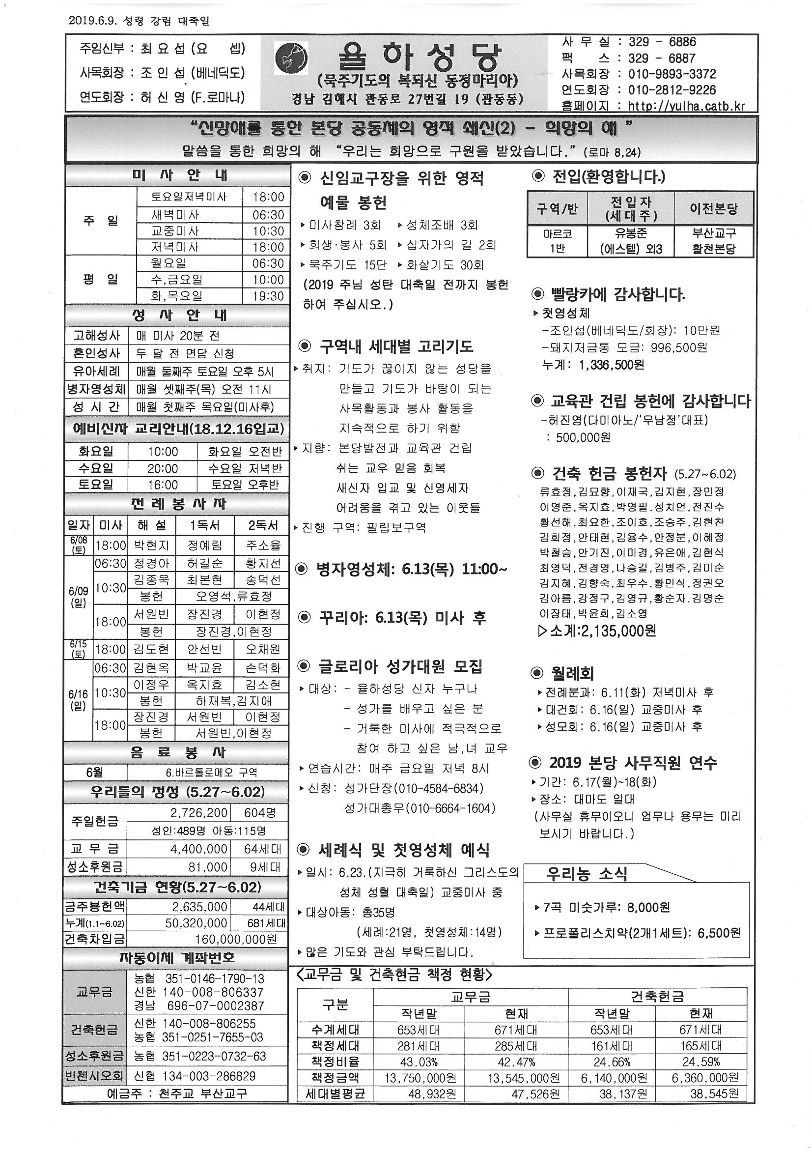 2019-06-09 성령강림대축일.jpg