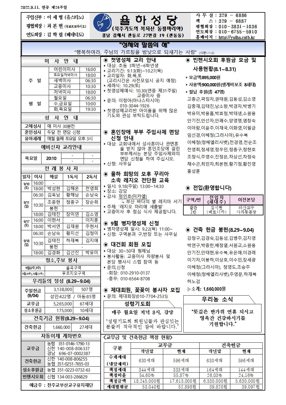 2022-09-11 연중 제24주일.jpg