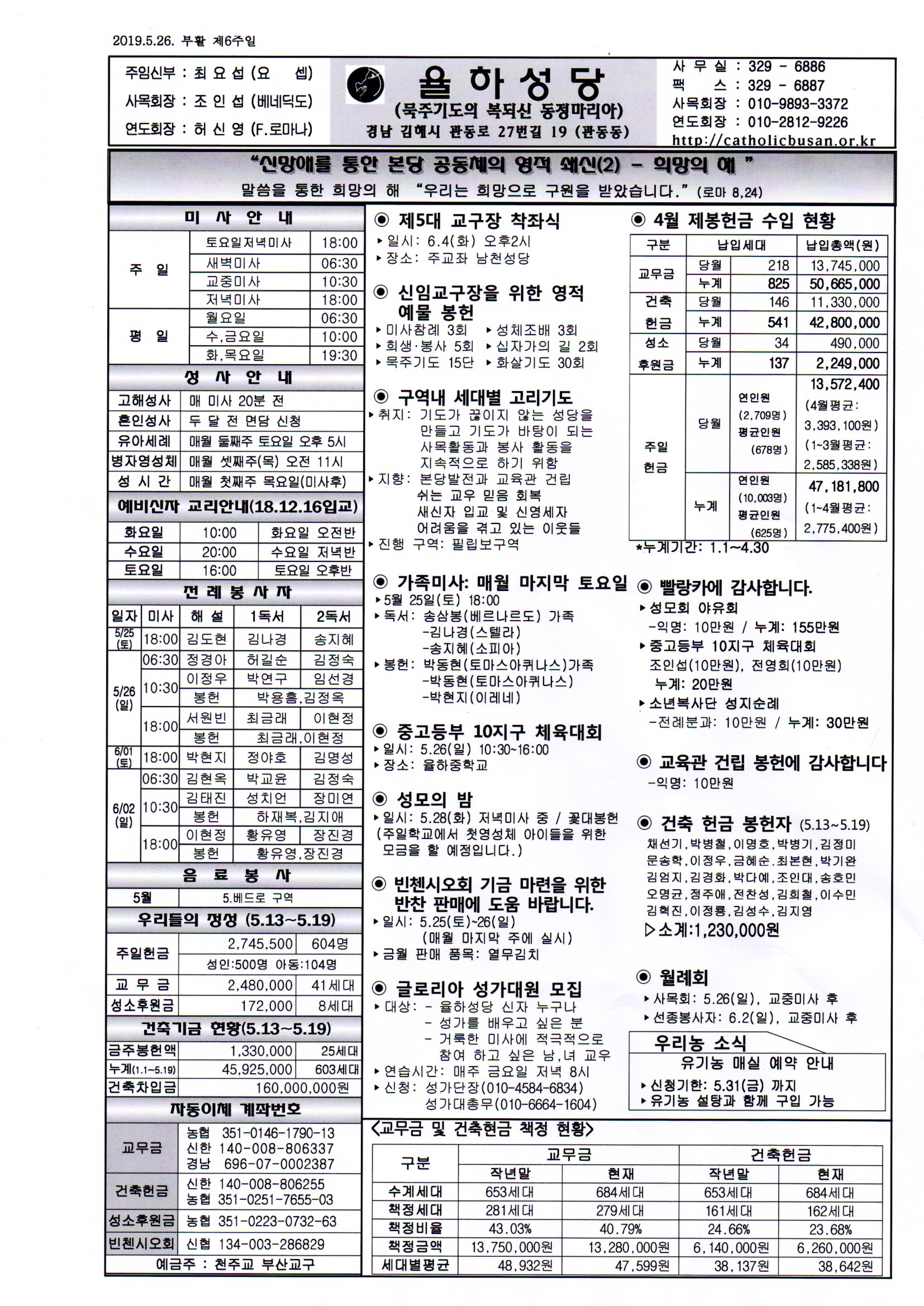 2019-05-26 부활 제6주일.jpg