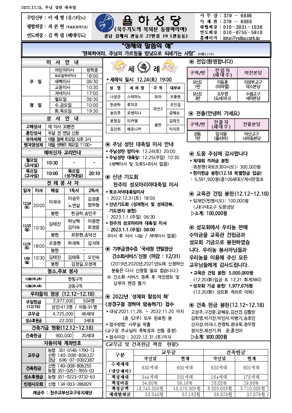 2022-12-25 주님성탄대축일.jpg