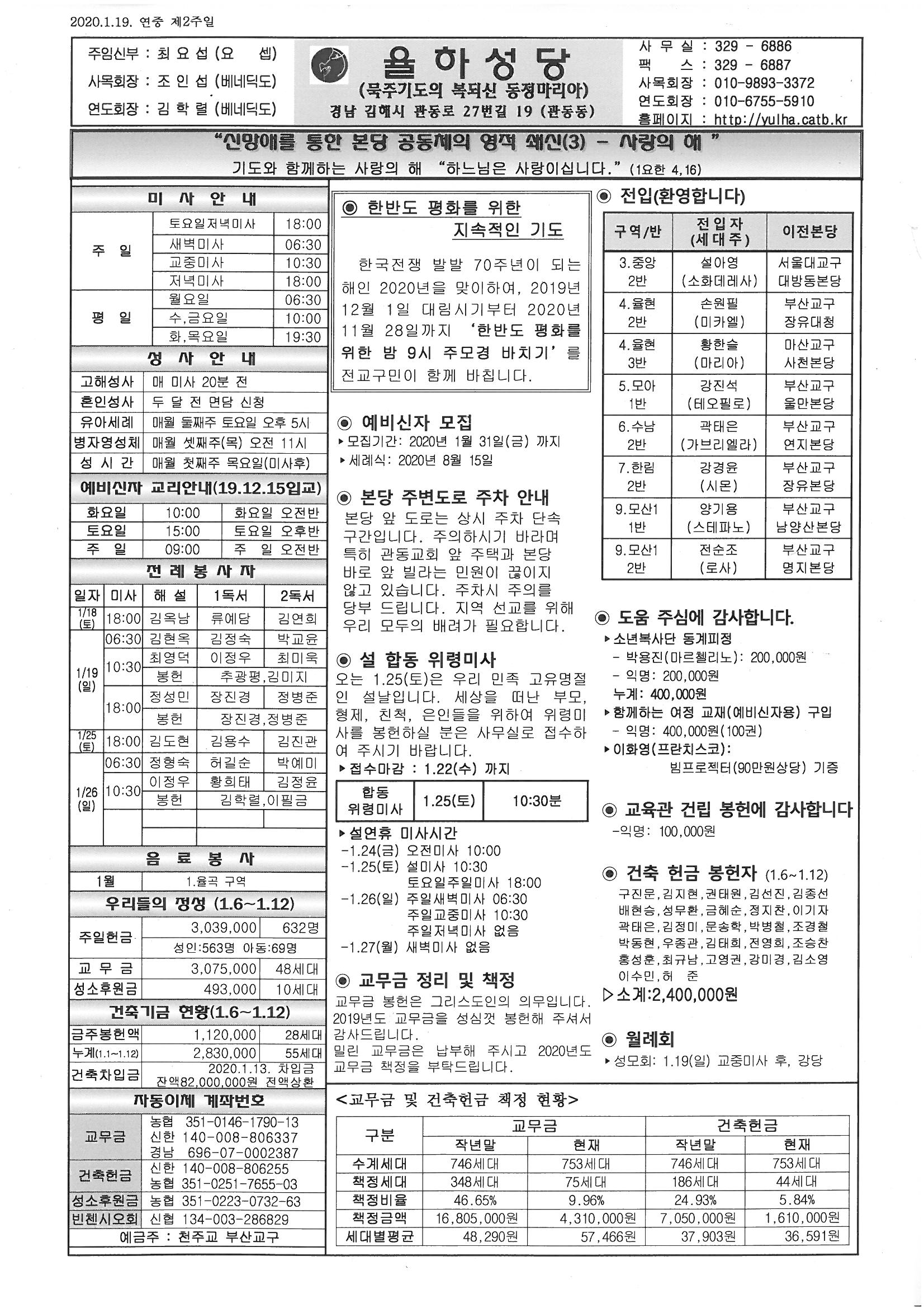 2020-01-19 연중 제2주일.jpg