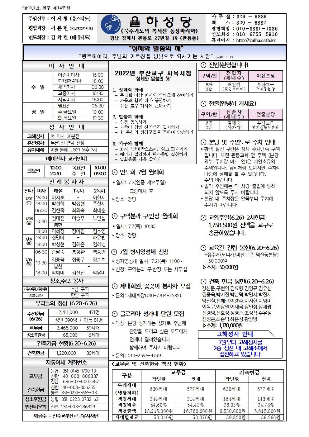 2022-07-03 연중 제14주일.jpg