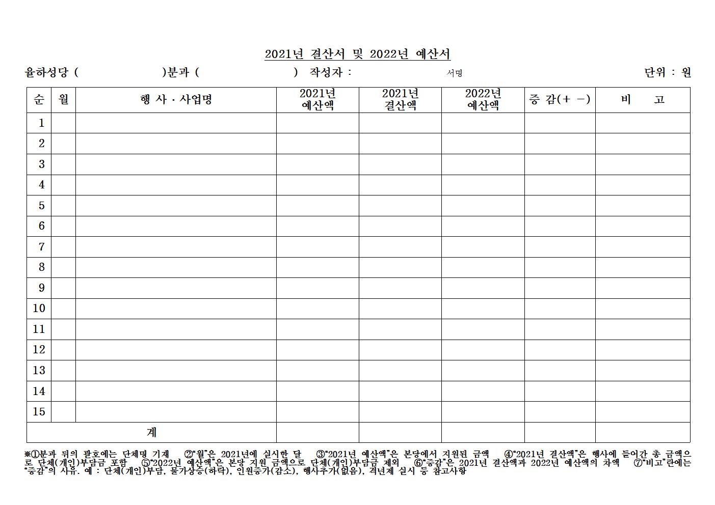 2021년 결산서 및 2022년 예산서-4.jpg