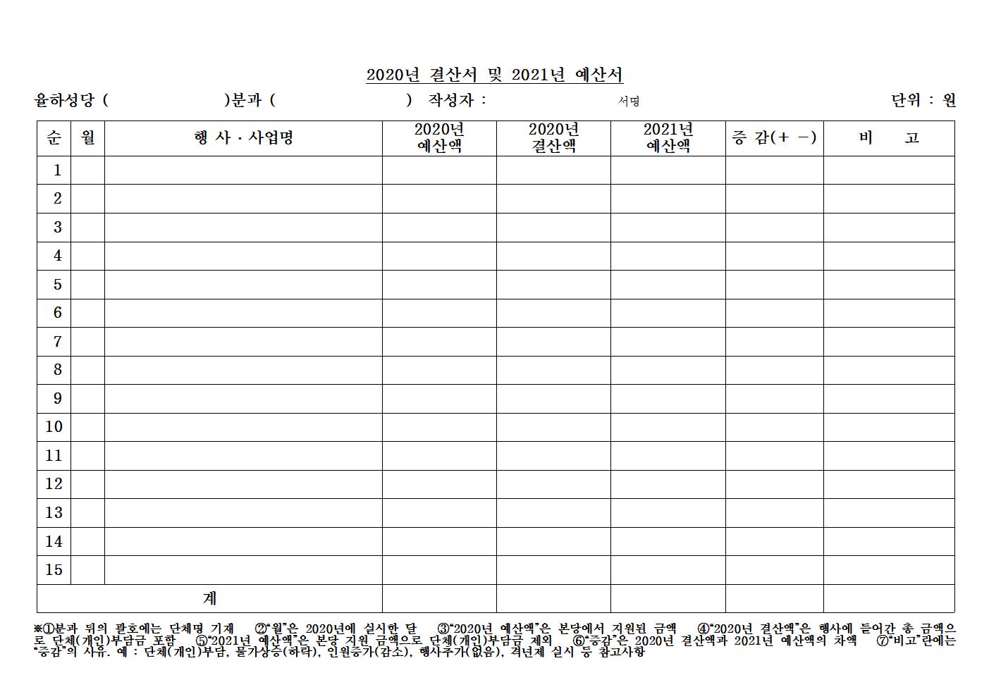 2020년 결산서 및 2021년 예산서-4001.jpg