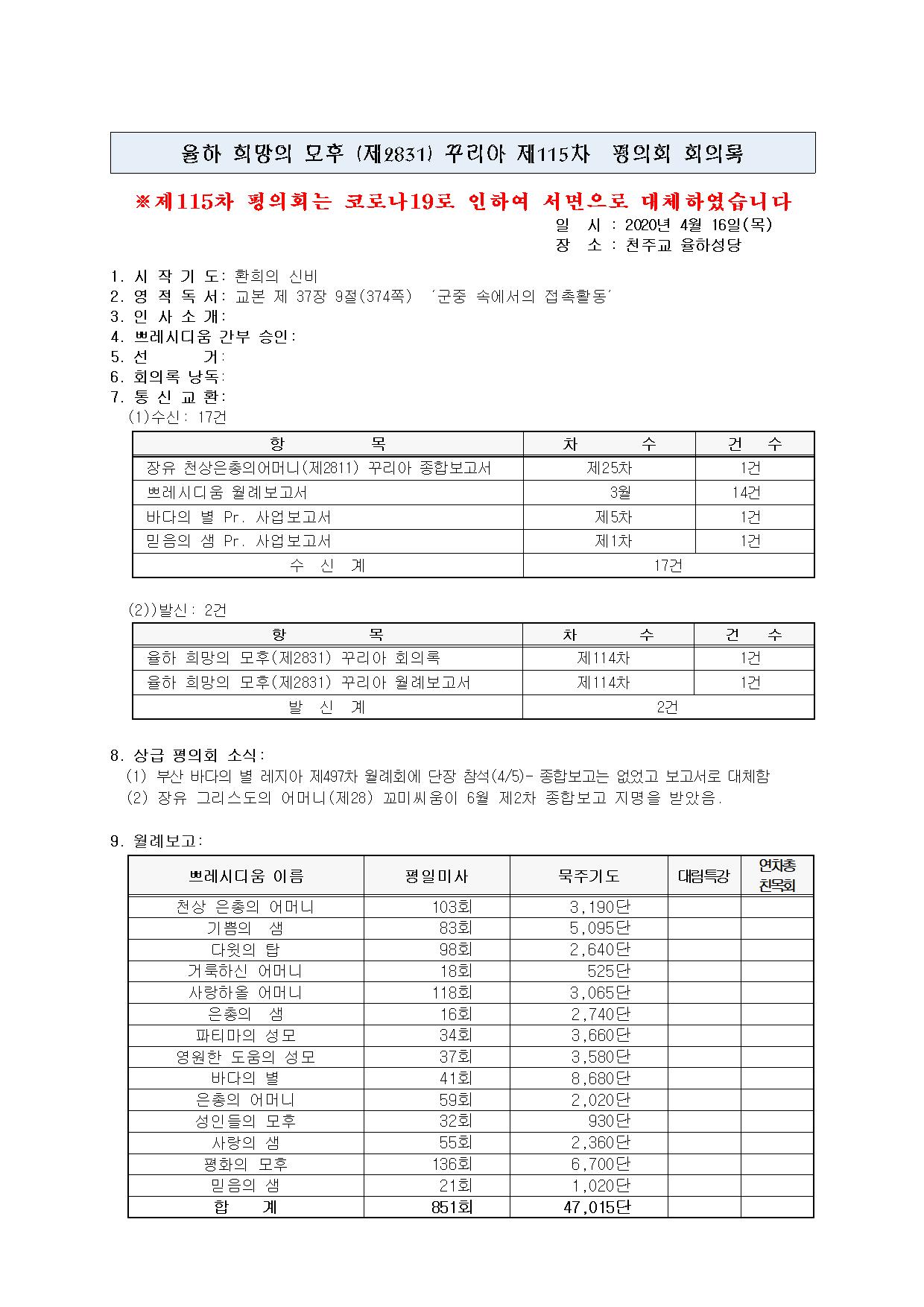 제115차 평의회 회의록002.jpg