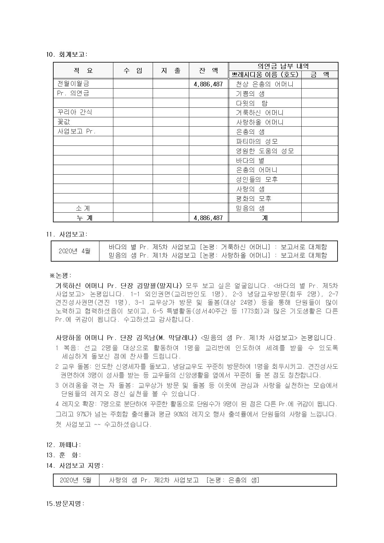 제115차 평의회 회의록003.jpg