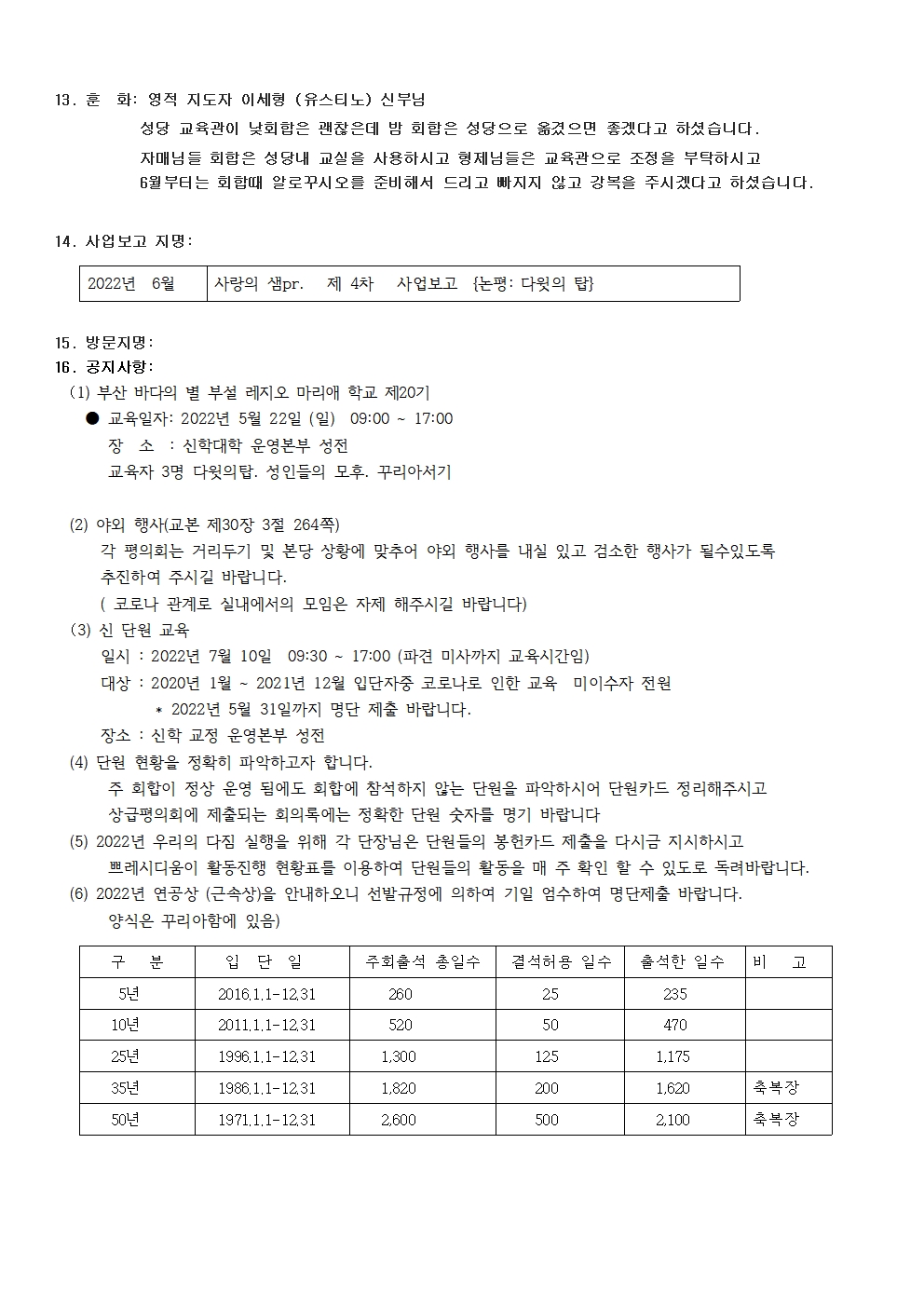 제 140차 평의회 회의록004.jpg