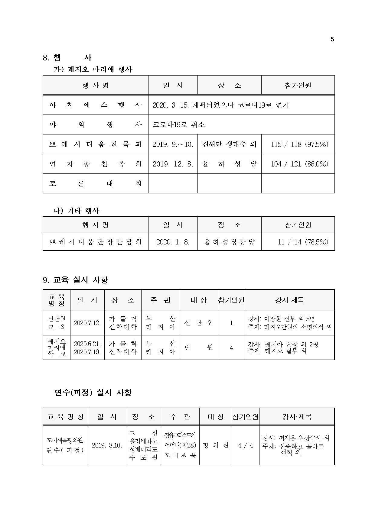 제10차 종합보고서005.jpg