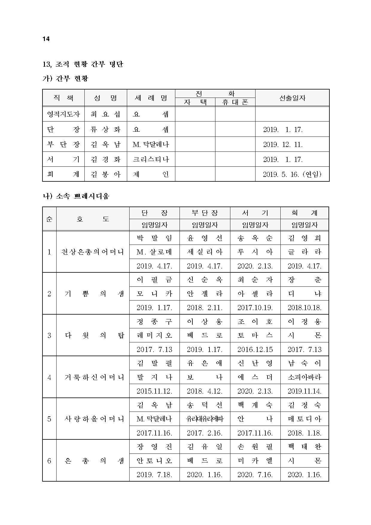 제10차 종합보고서014.jpg