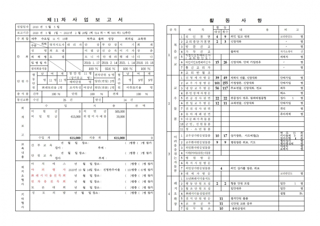 기쁨의 샘사업보고 11차002.jpg