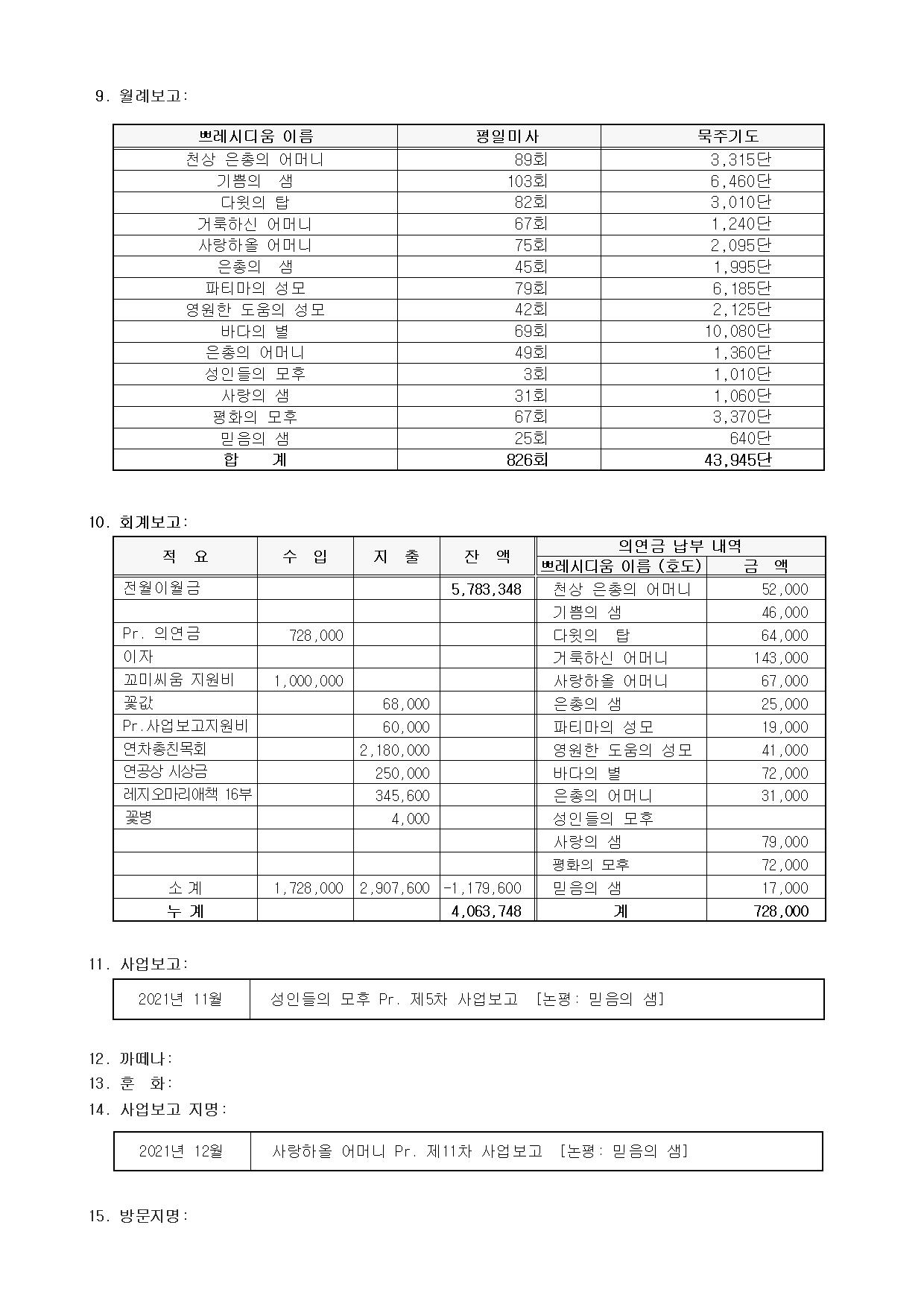 제134차 평의회 회의록003.jpg