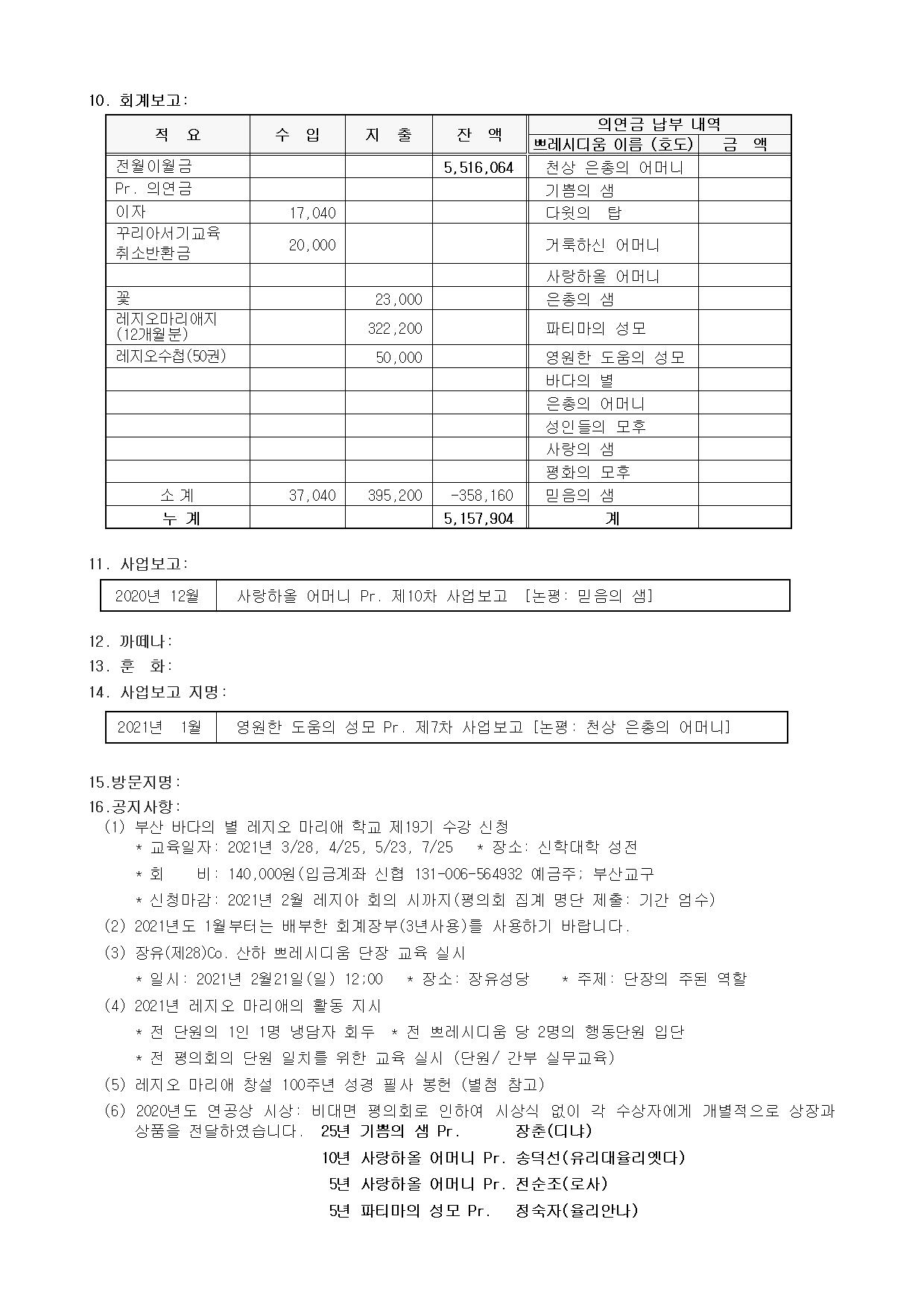 제123차 평의회 회의록003.jpg