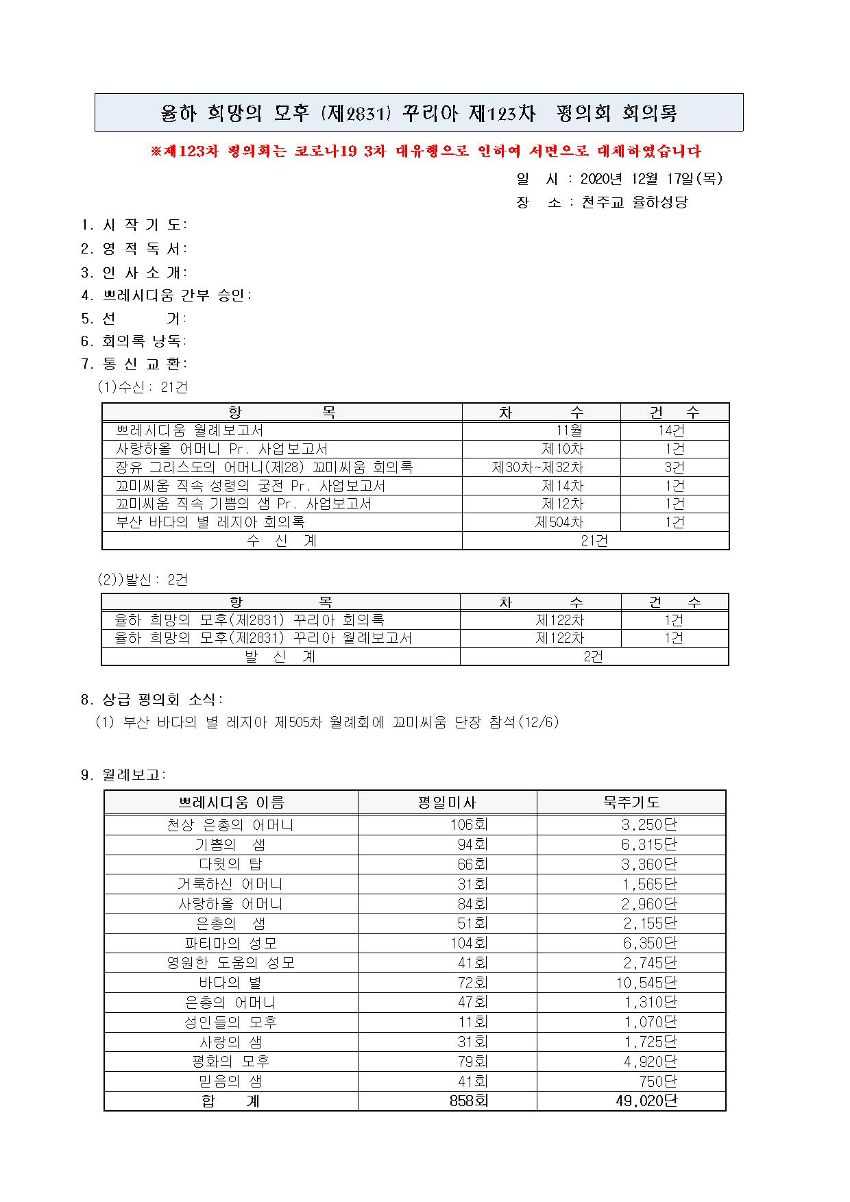 제123차 평의회 회의록002.jpg