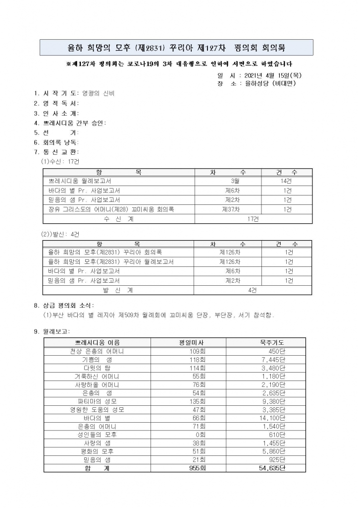 제127차 평의회 회의록002.jpg