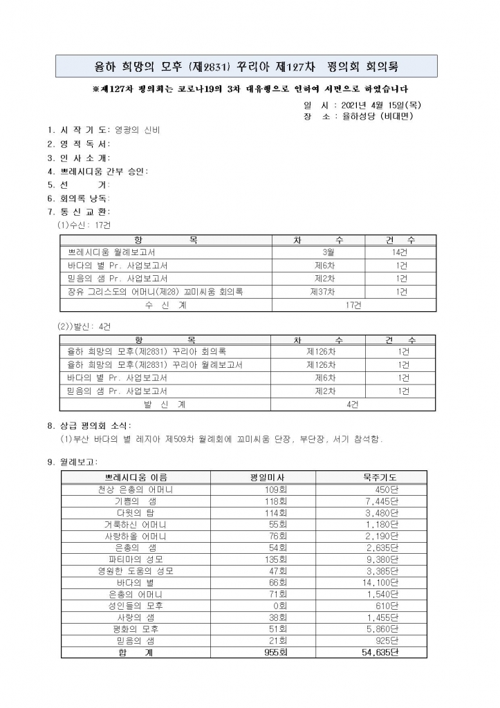 제127차 평의회 회의록002.jpg