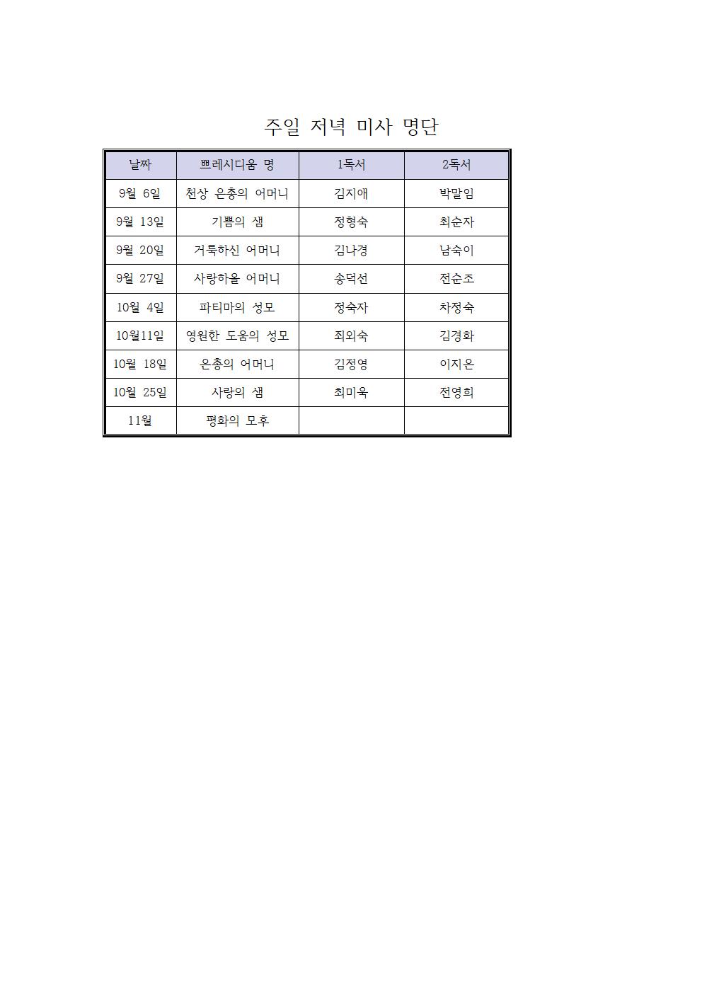 일요일 저녁 미사 독서자 001001.jpg