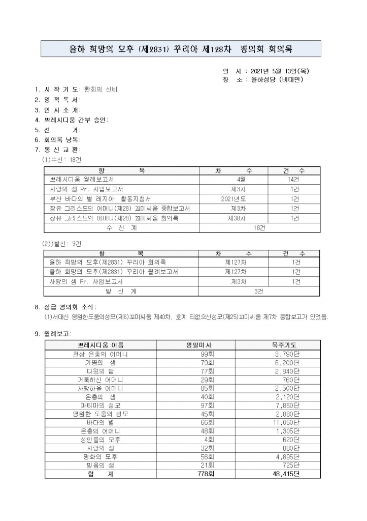 제128차 평의회 회의록002.jpg