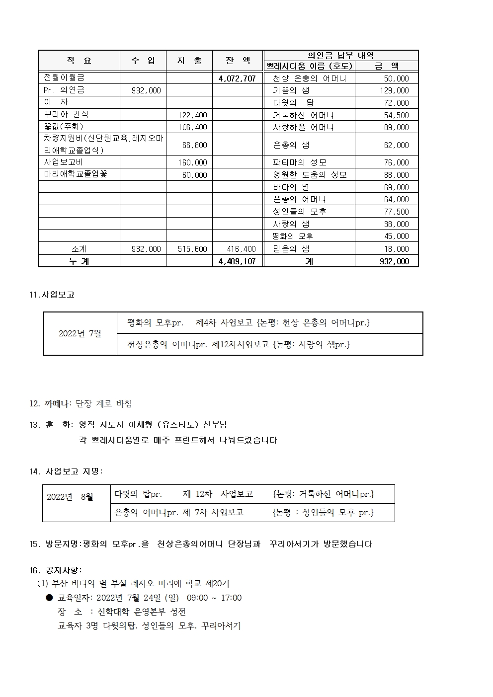 제 142차 평의회 회의록004.jpg