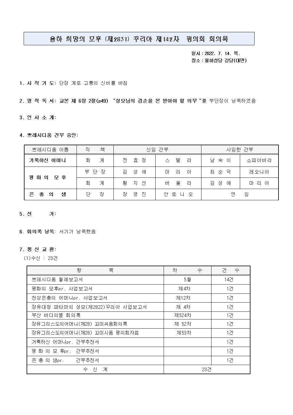 제 142차 평의회 회의록002.jpg