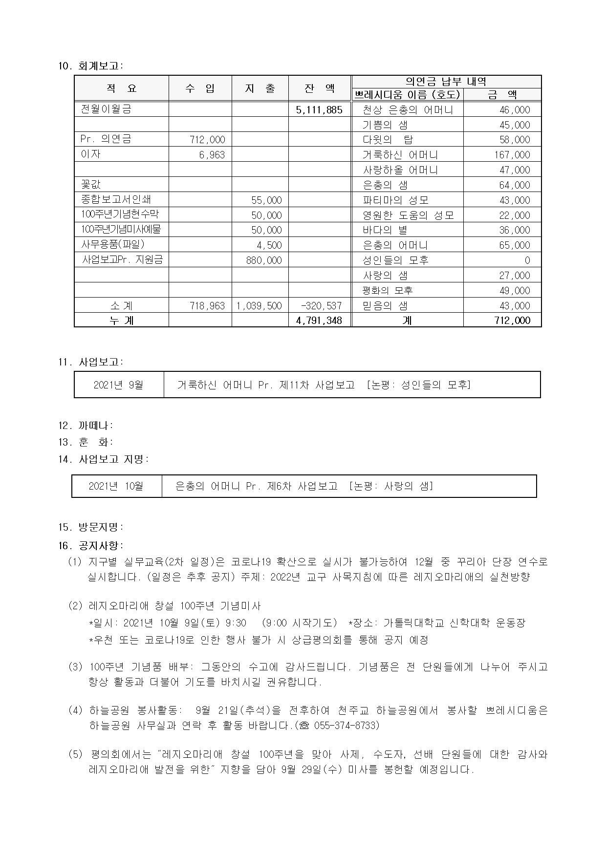 제132차 평의회 회의록003.jpg