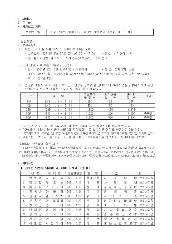 제129차 평의회 회의록004.jpg