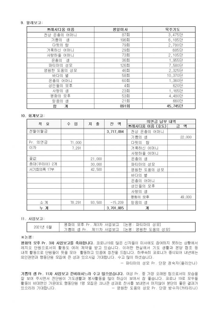 제129차 평의회 회의록003.jpg