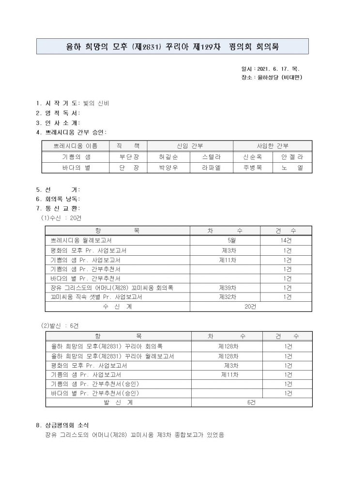 제129차 평의회 회의록002.jpg