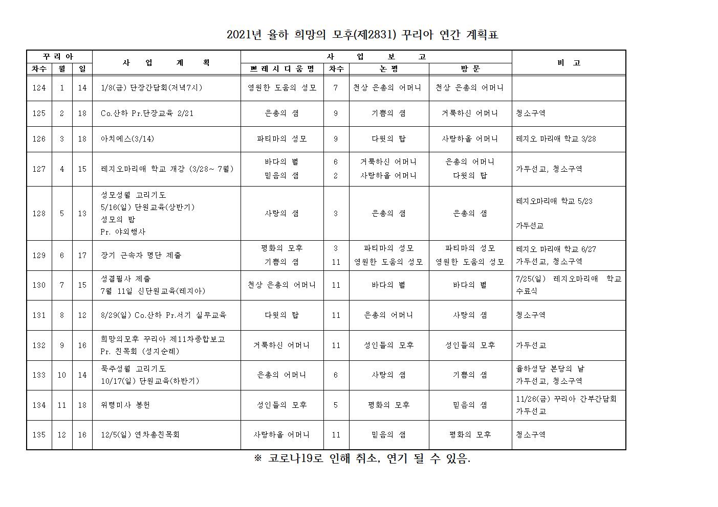 희망의모후 2021년연간계획표 (1)001.jpg