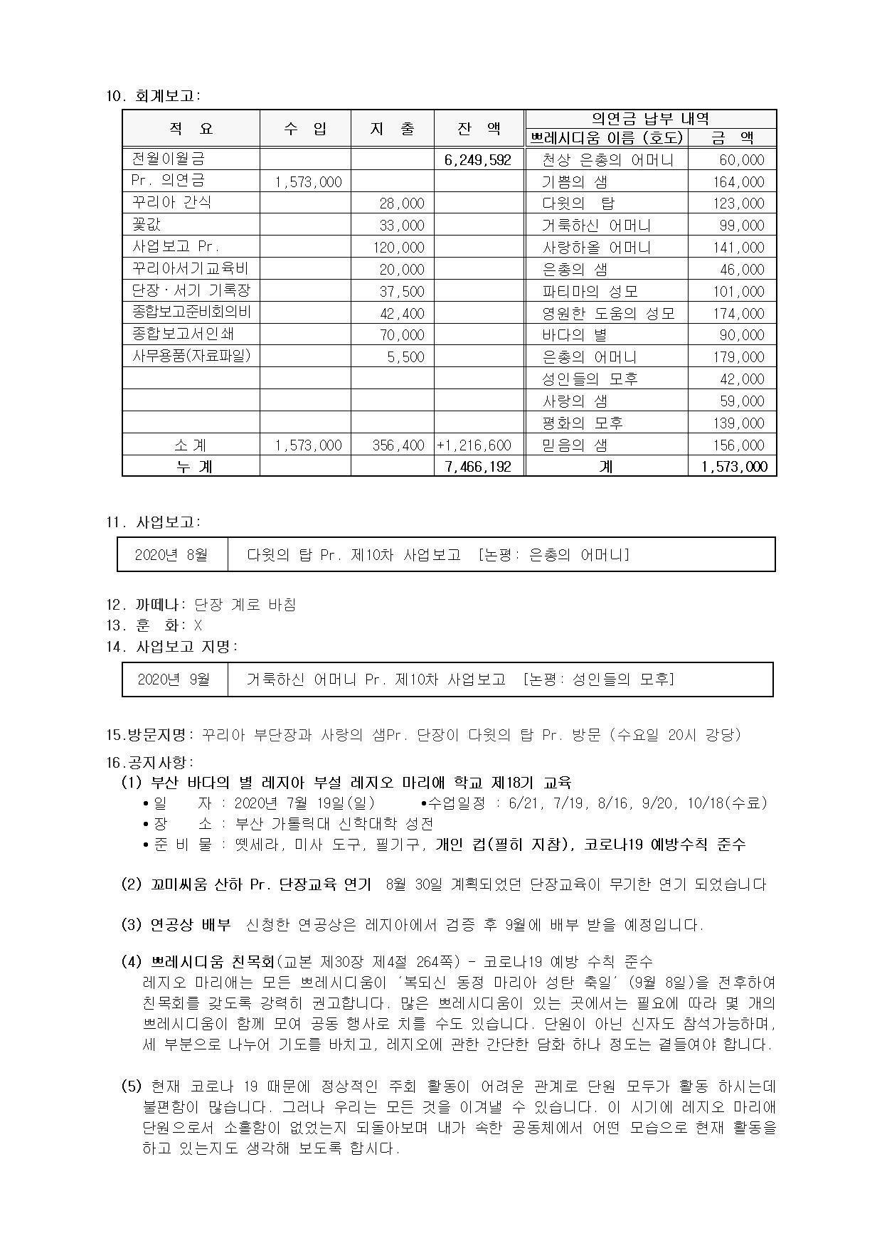 제119차 평의회 회의록003.jpg