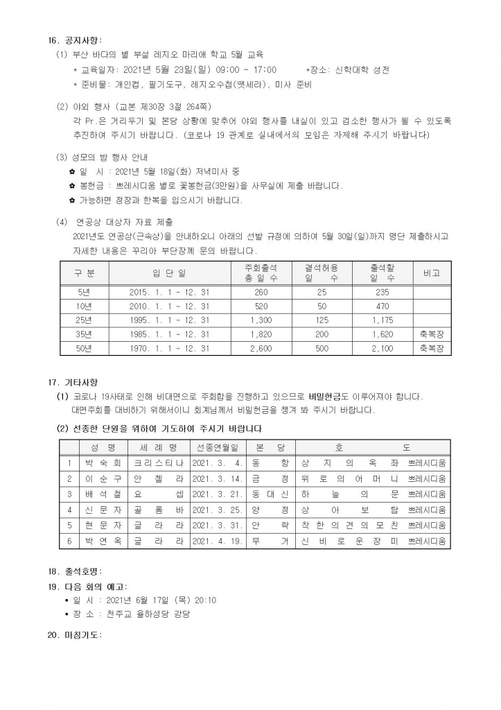 제128차 평의회 자료002.jpg