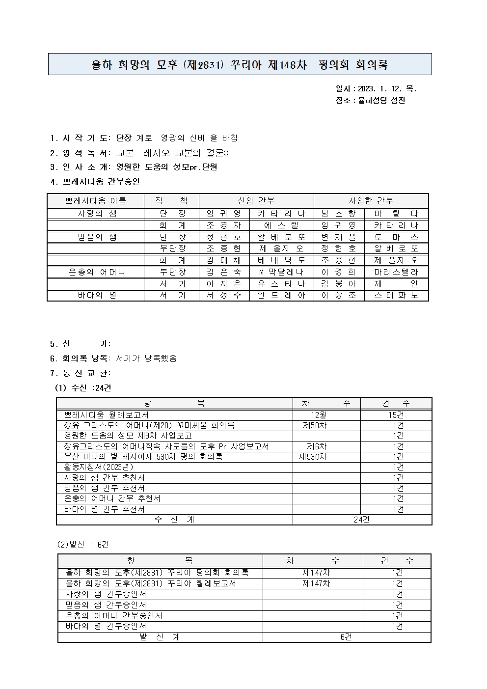 제148차 평의회 회의록002.jpg