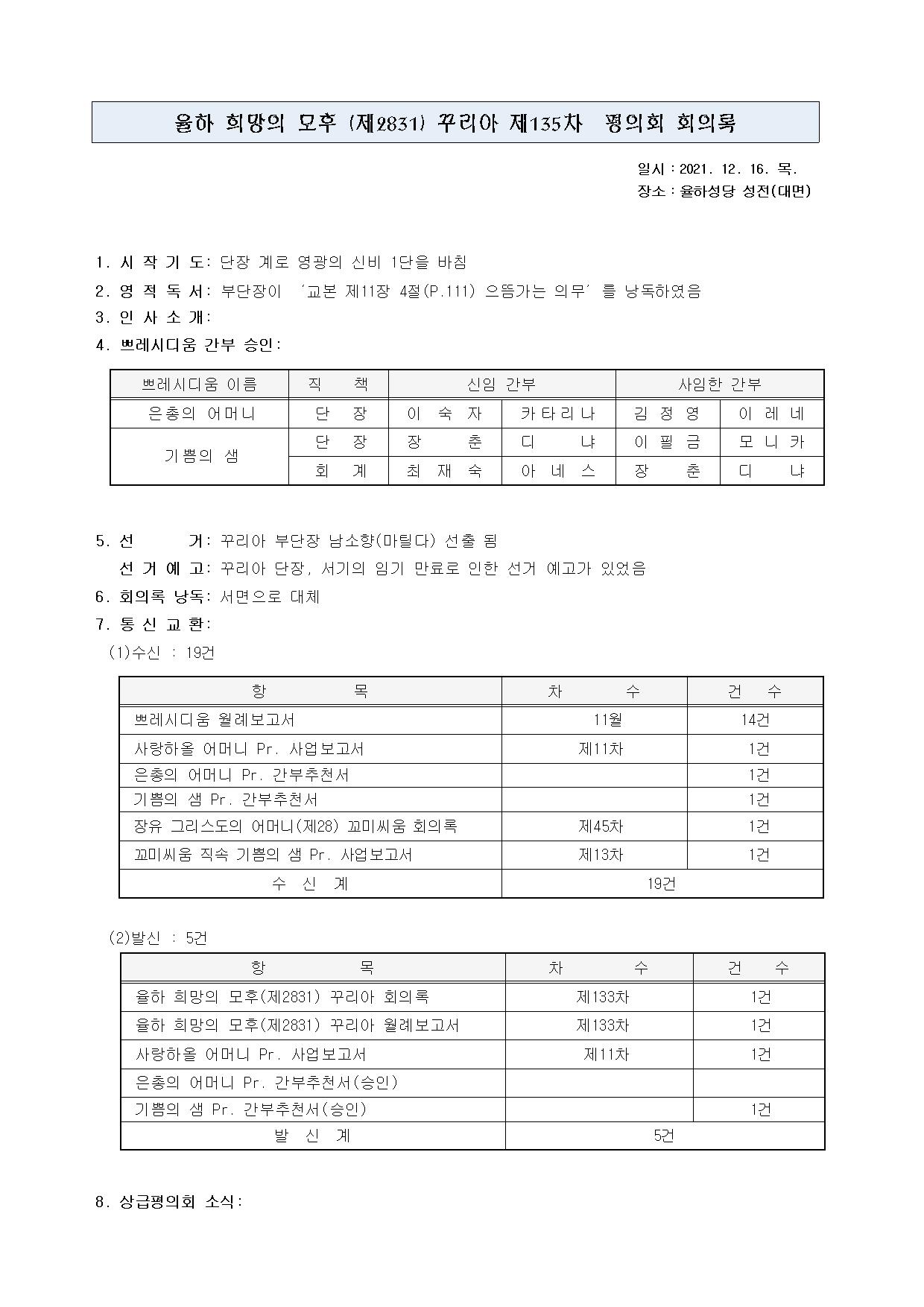 제135차 평의회 회의록002.jpg