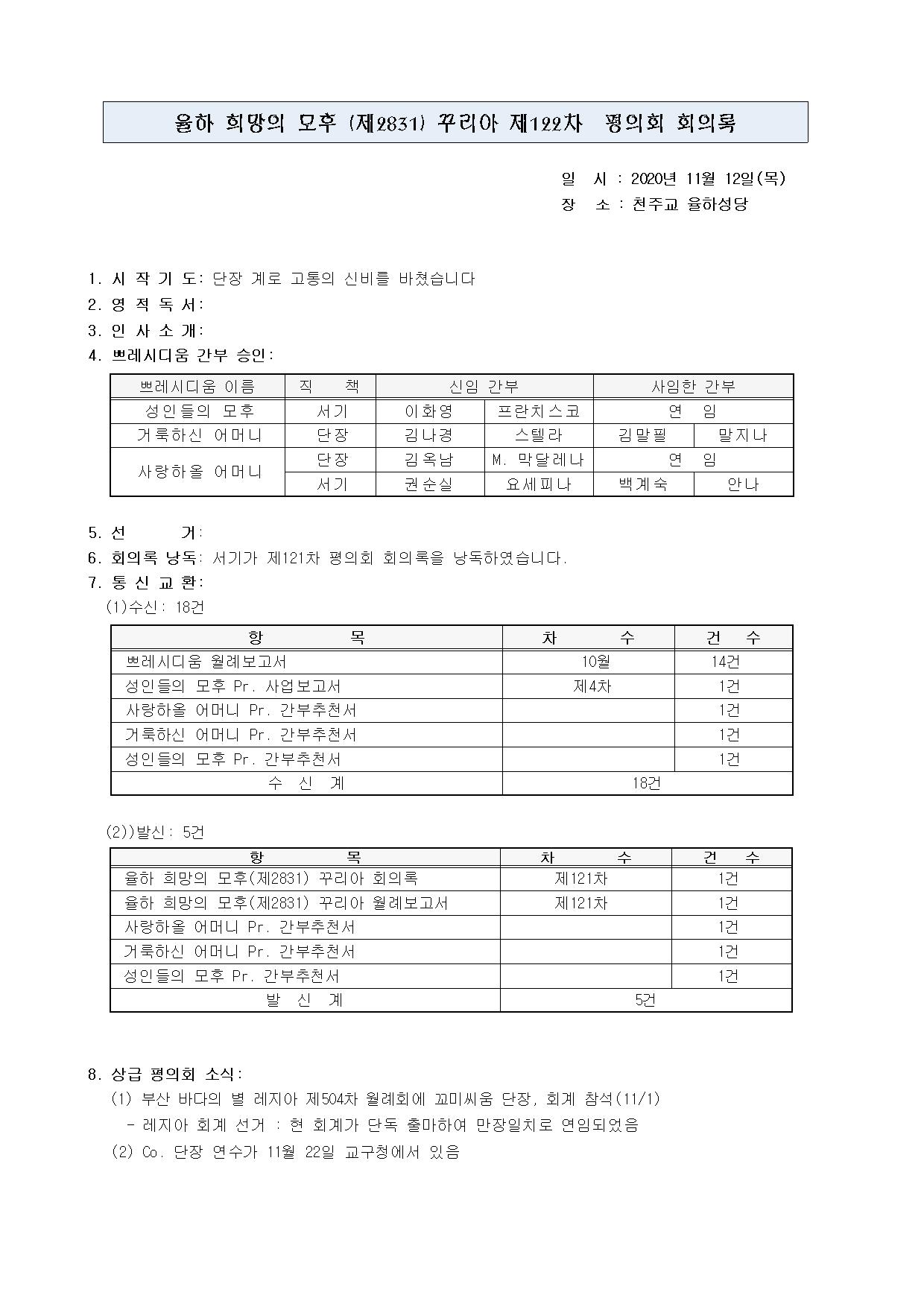 제122차 평의회 회의록002.jpg