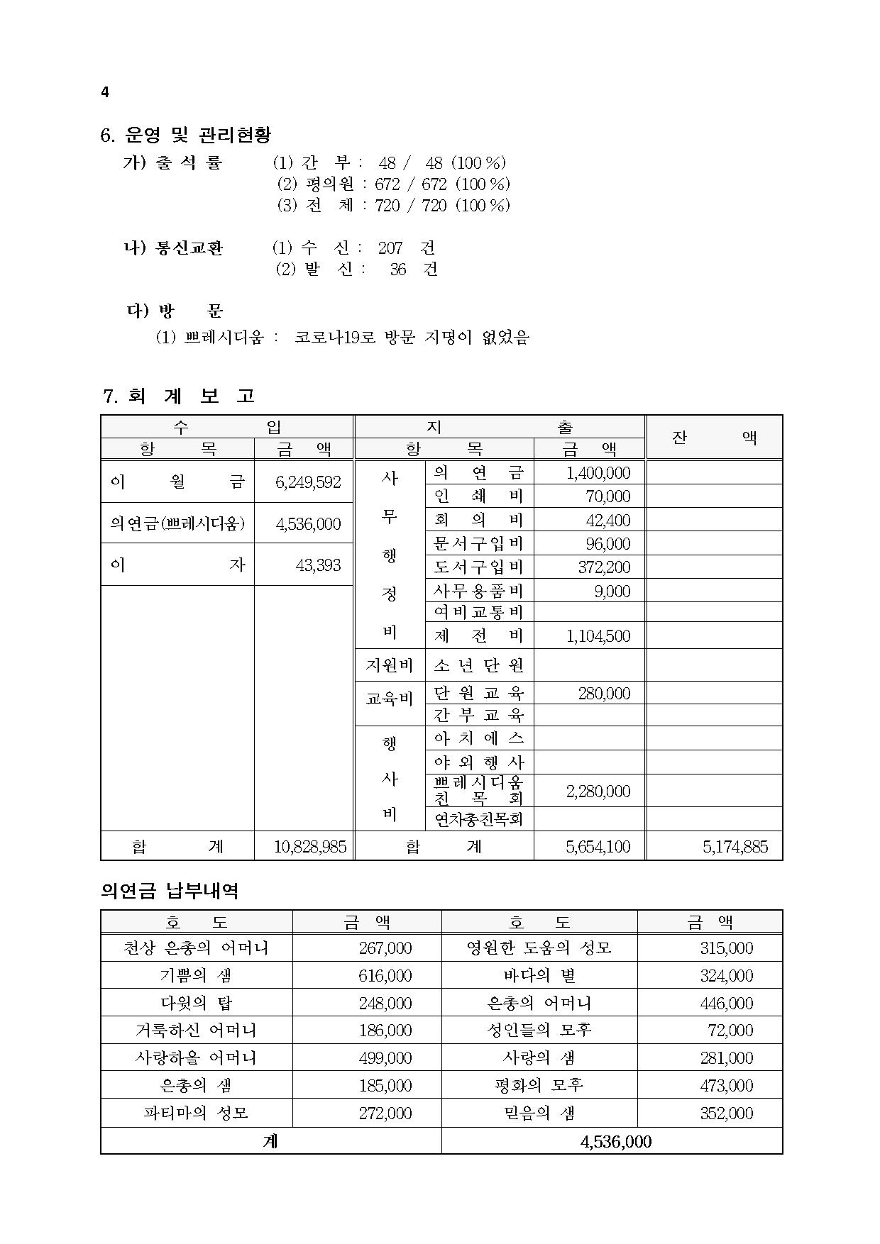 제11차 종합보고서-20210909004.jpg