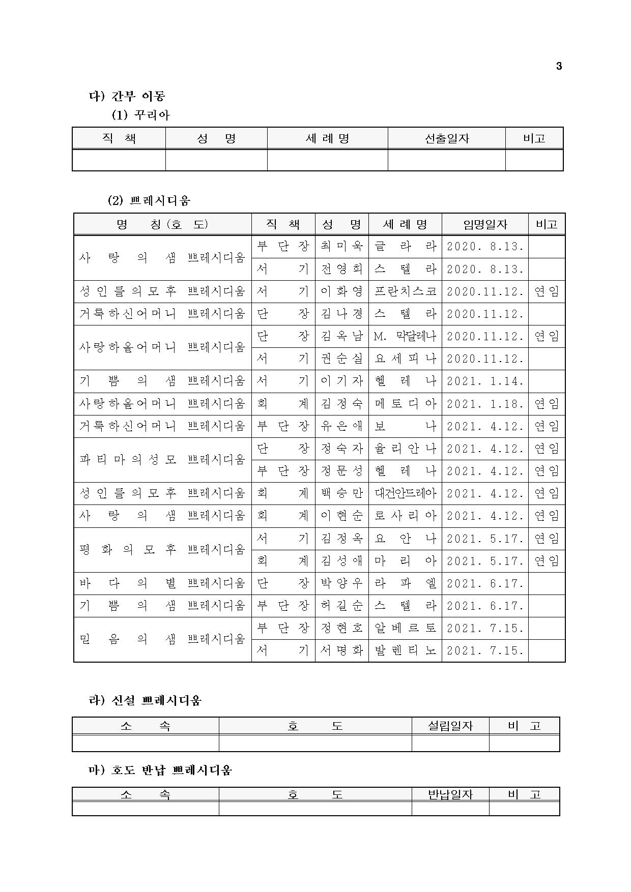 제11차 종합보고서-20210909003.jpg