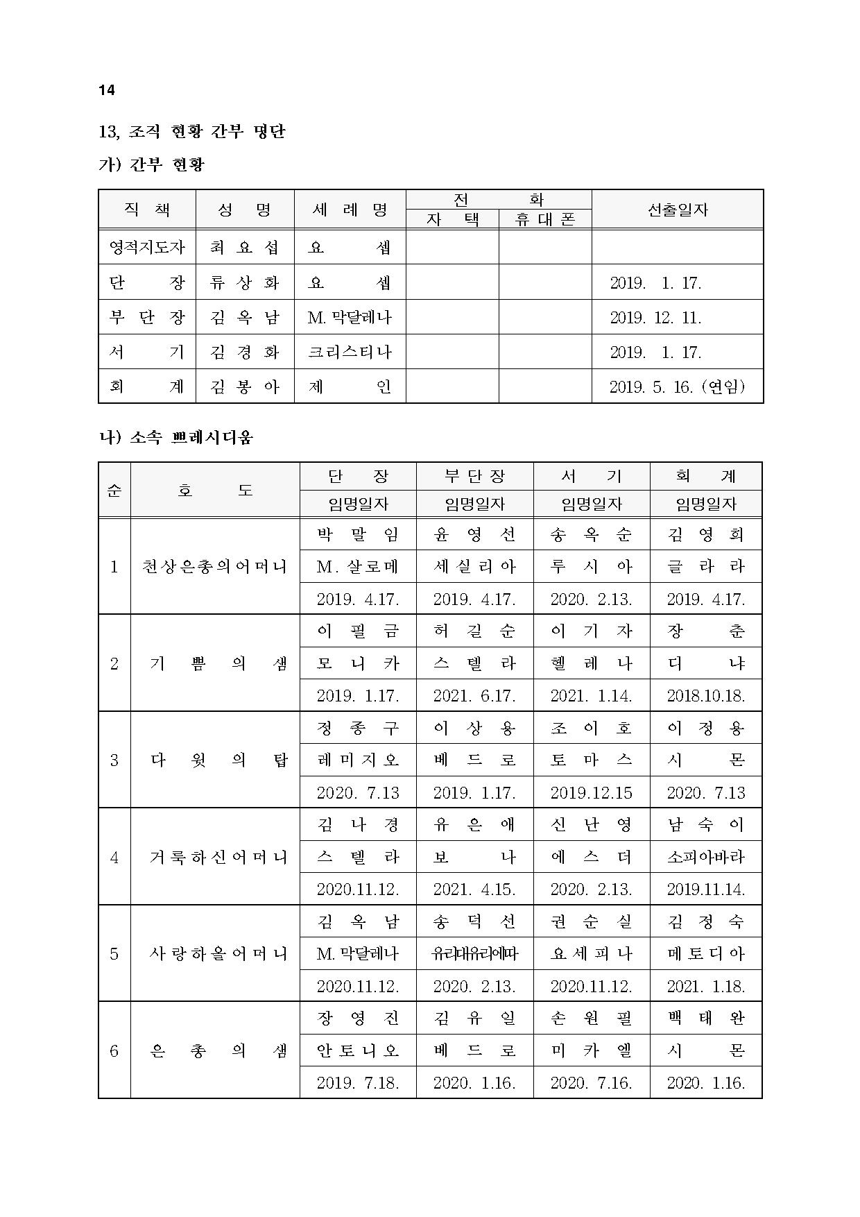 제11차 종합보고서-20210909014.jpg