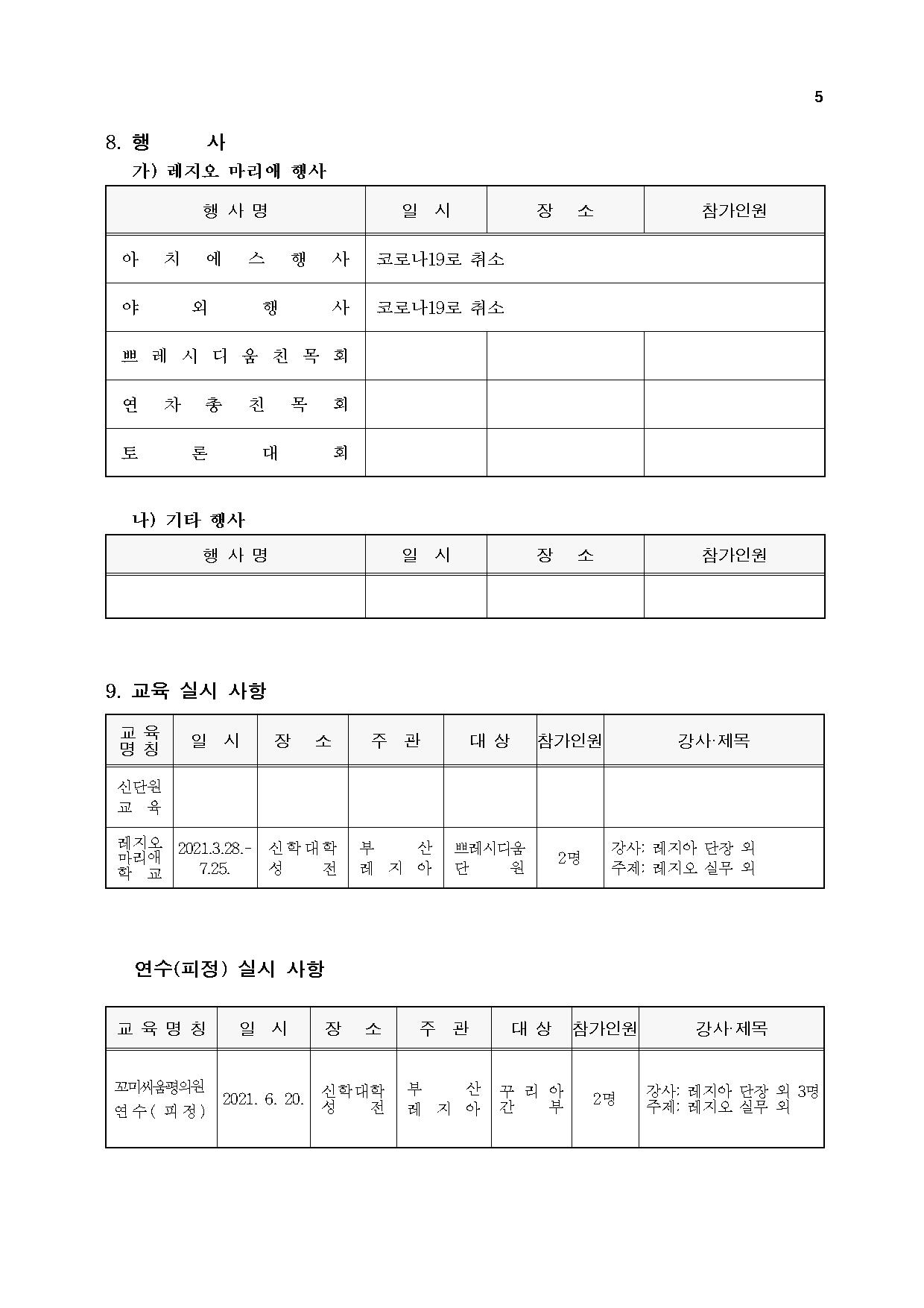 제11차 종합보고서-20210909005.jpg